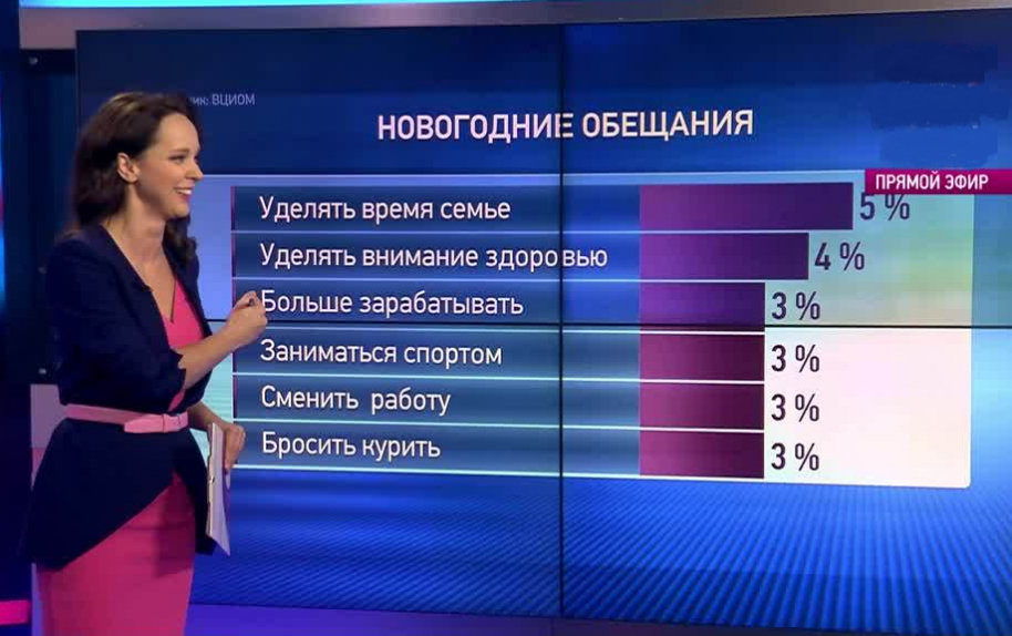 Программа передач отр владивосток